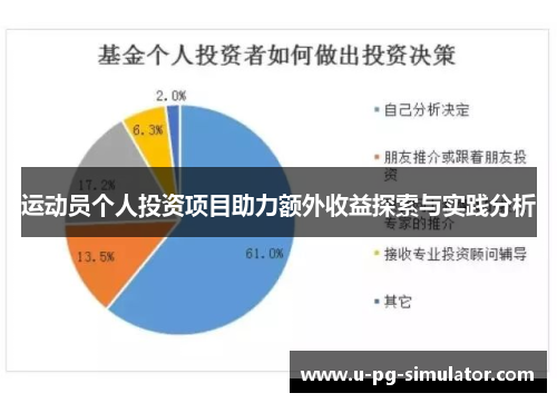 运动员个人投资项目助力额外收益探索与实践分析