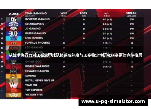 从战术执行力对比看意甲球队体系成熟度与比赛稳定性研究联赛整体竞争格局
