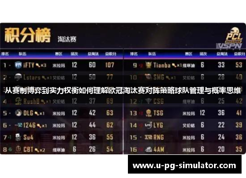 从赛制博弈到实力权衡如何理解欧冠淘汰赛对阵策略球队管理与概率思维