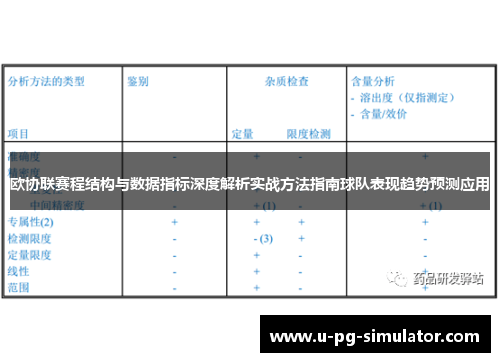 欧协联赛程结构与数据指标深度解析实战方法指南球队表现趋势预测应用