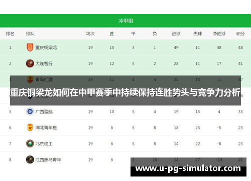 重庆铜梁龙如何在中甲赛季中持续保持连胜势头与竞争力分析