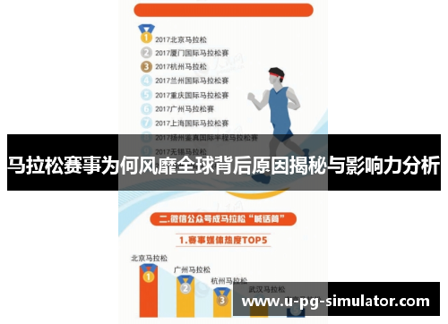 马拉松赛事为何风靡全球背后原因揭秘与影响力分析