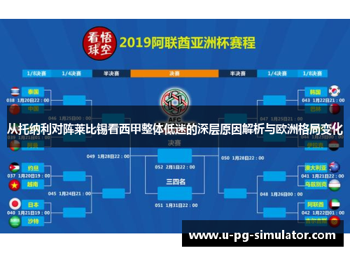 从托纳利对阵莱比锡看西甲整体低迷的深层原因解析与欧洲格局变化