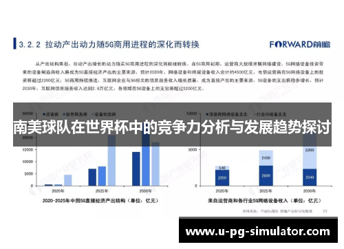 南美球队在世界杯中的竞争力分析与发展趋势探讨